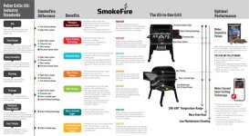 2020-weber-smokefire-cheatsheet.jpg