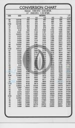 weber conversion-chart_LI.jpg