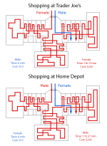 Male-Female Shopping.png