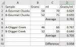 density table.JPG