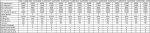 summit-comparison-table-2007-2020.jpg