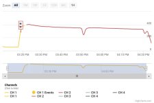 ThermoWorks Cloud ExportedData (9).jpeg