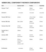 Chart-of-Measurements_Page_1.jpg