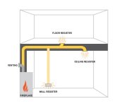 gas-heatwave-kit.jpg